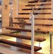 Acrylaat / Plexiglas